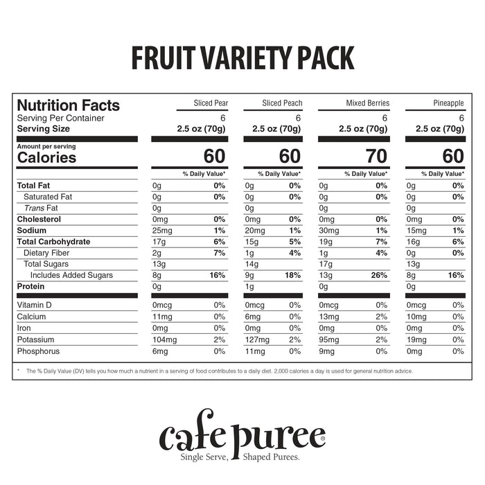 Café Puree®  Fruit Variety Pack 2.5 oz. (24 Count) nutrition