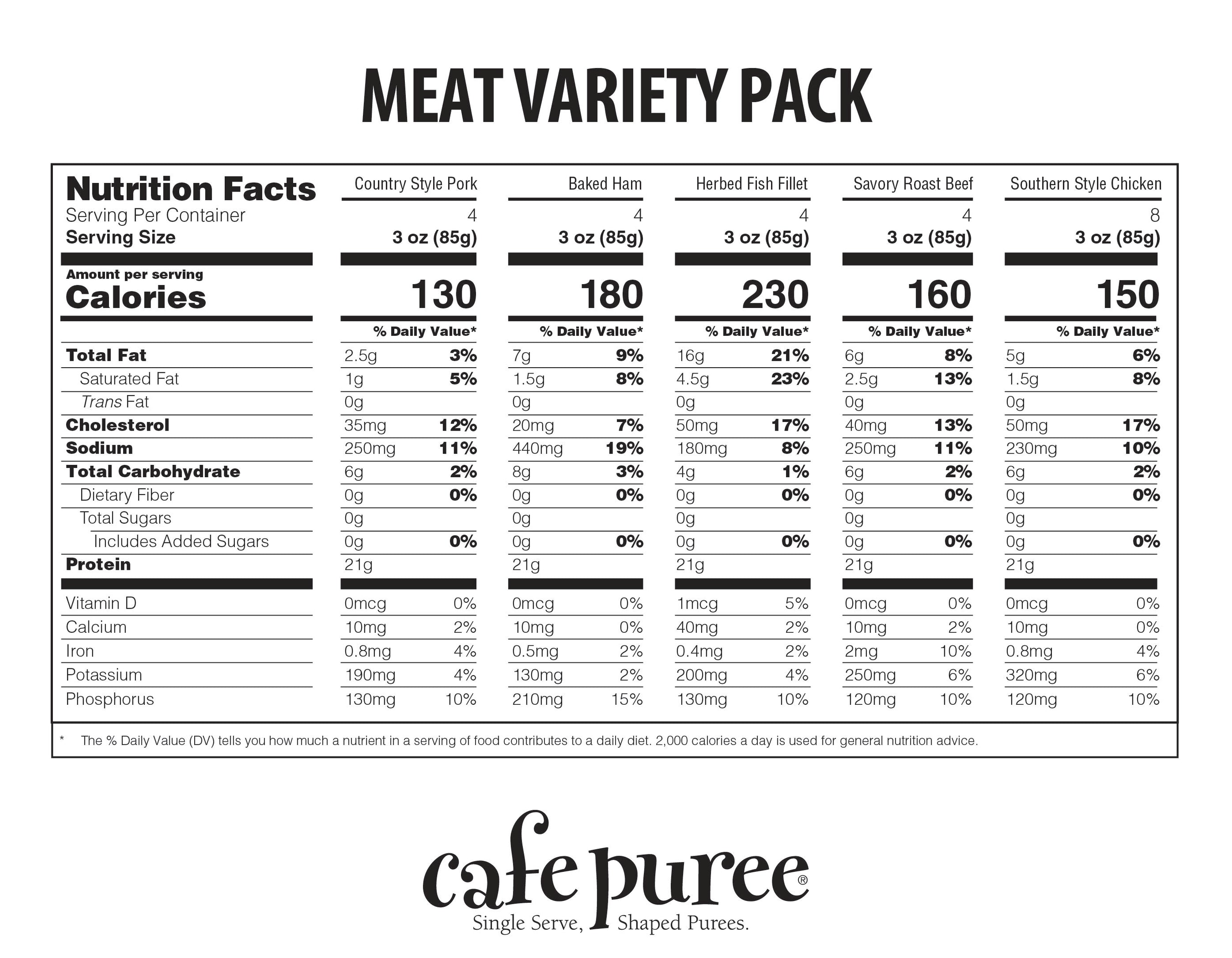 Cafe Puree Café Puree® Meat Variety Pack 3 oz. (24 Count) — Home Health Nutrition