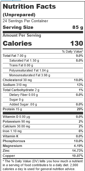 Thick & Easy Pureed Shaped Roast Turkey, 3 Ounce (24 Count) nutrition