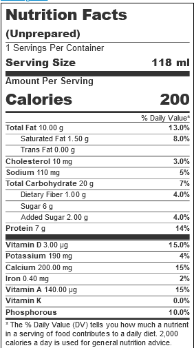 Mighty Shakes Fortified Shake Reduced Sugar- Chocolate 4 oz. (Pack of 50) nutrition