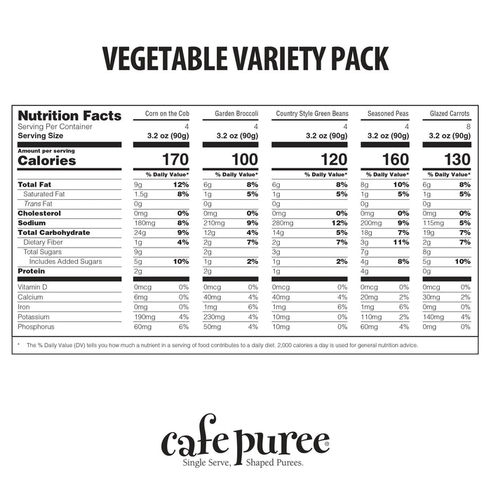 Café Puree®  Vegetable Variety Pack 3.2 oz. (24 Count) nutrition