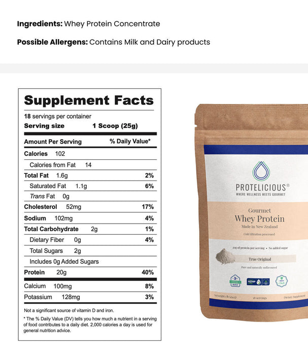 Protelicious True Original Gourmet Whey Protein, 1 lb. Pouch nutrition & ingredients