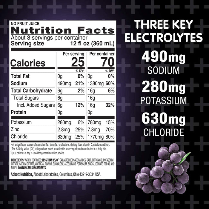 Pedialyte Advanced Care Plus, Iced Grape, 33.8 oz. (4 Count)