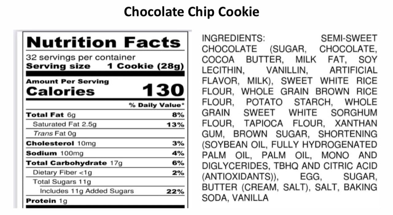 Chocolate Chip Nutrition