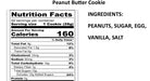 Peanut Butter Nutrition